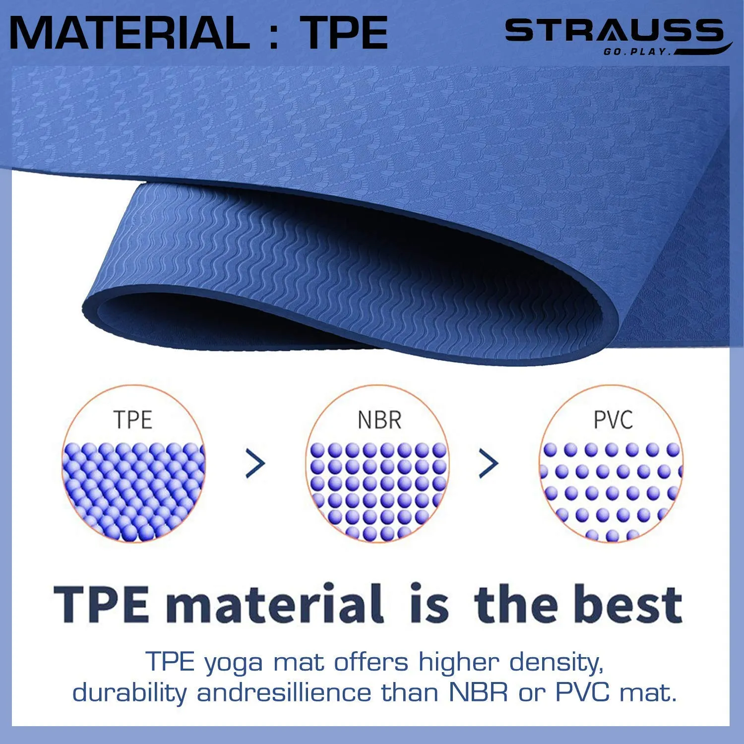 Strauss Eco-Friendly Single Texture TPE Yoga Mat 6 mm (Blue), Yoga Block (Purple) Pair, Anti-Slip Yoga Towel (Blue) and Yoga Belt (Blue)